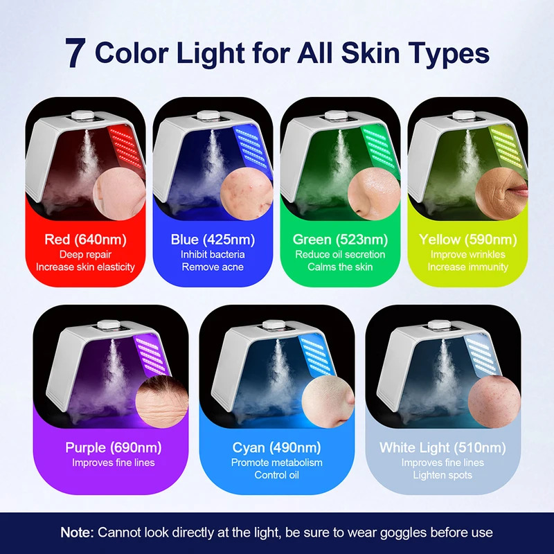 7 Colors LED Photon Beauty Mas - Spa & Wellness Paradies Braunschweig review and price